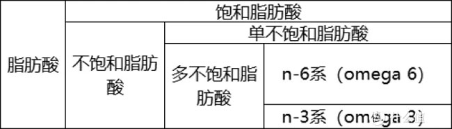 安徽乡村压榨菜籽油